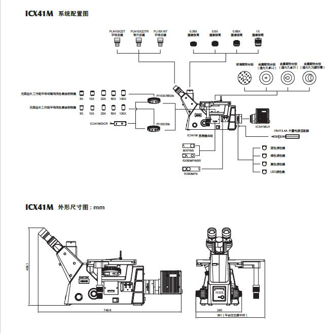 研究級(jí)倒置材料分析顯微鏡